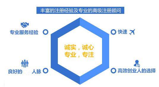 注冊公司地址掛靠的注意事項